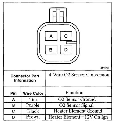 cobalt o2 sensor wiring diagram 